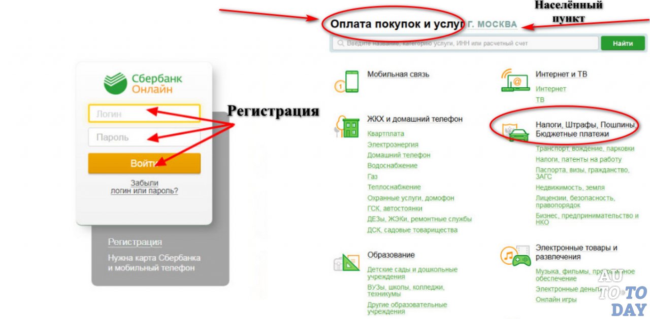 Проверить транспортную карту по номеру карты. Плюс и минус платеж через карту. Как оплатить минус.