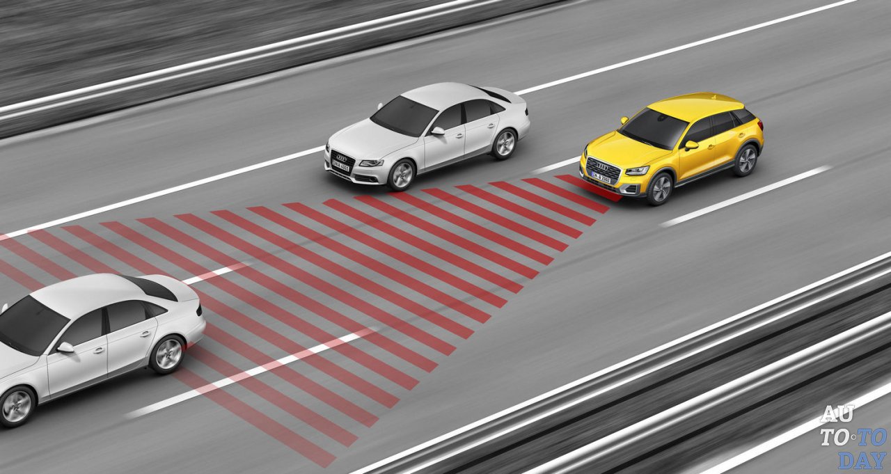 Дистанция между машинами Дистанция между машинами