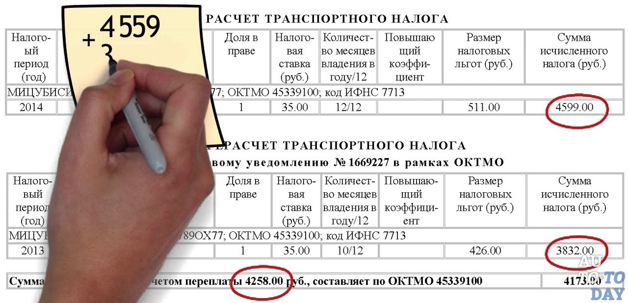 Транспортный налог для юридических лиц