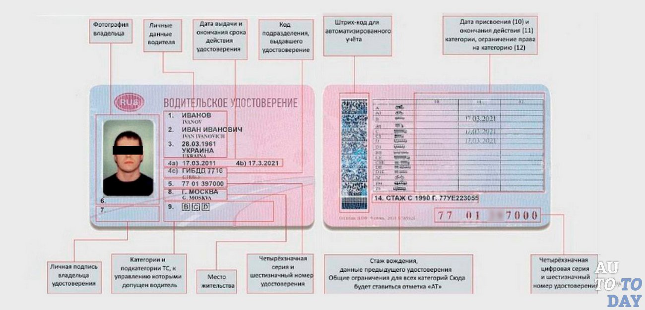 Где Купить Легальные Права