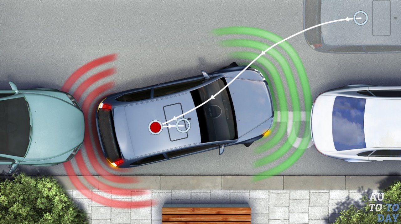 Акустическая парковочная система Акустическая парковочная система