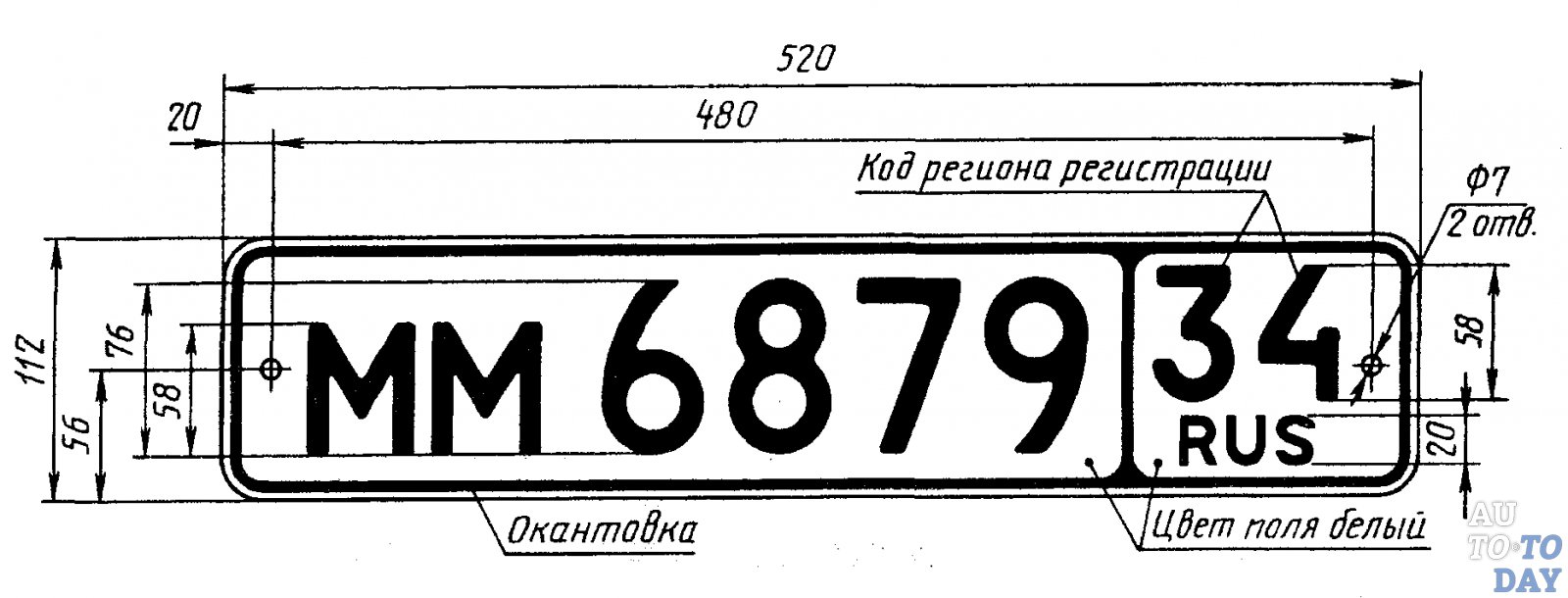 Управление транспортным средством без регистрационных знаков