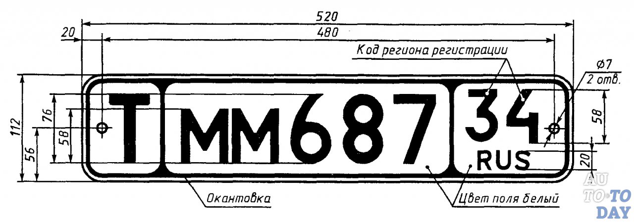 Регистрационный номер транспортного средства