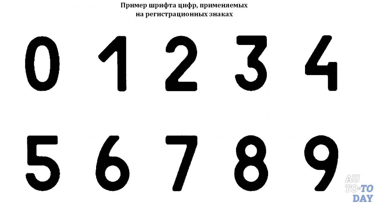 Шрифт цифр, применяемых на регистрационных знках Шрифт цифр, применяемых на регистрационных знках