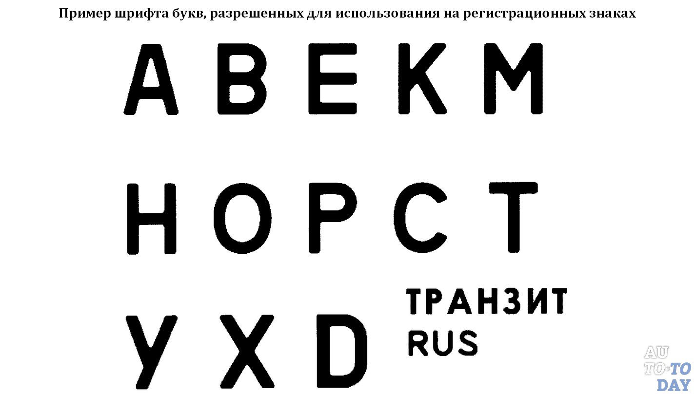 Генератор номерных знаков