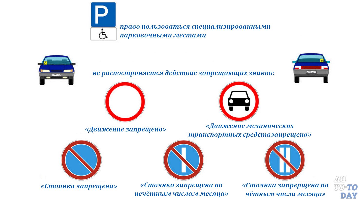 Когда нужно регистрировать автомобиль