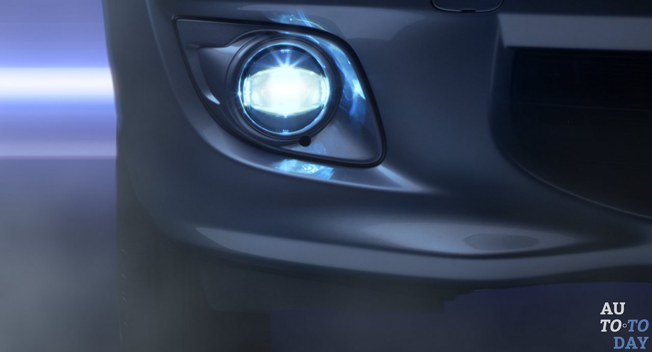 Противотуманные фары