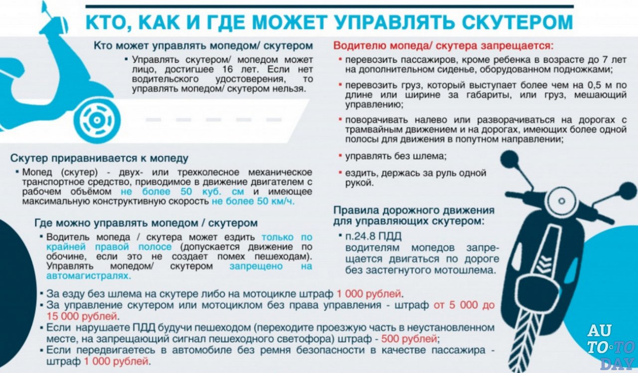 Правила управления скутером Правила управления скутером