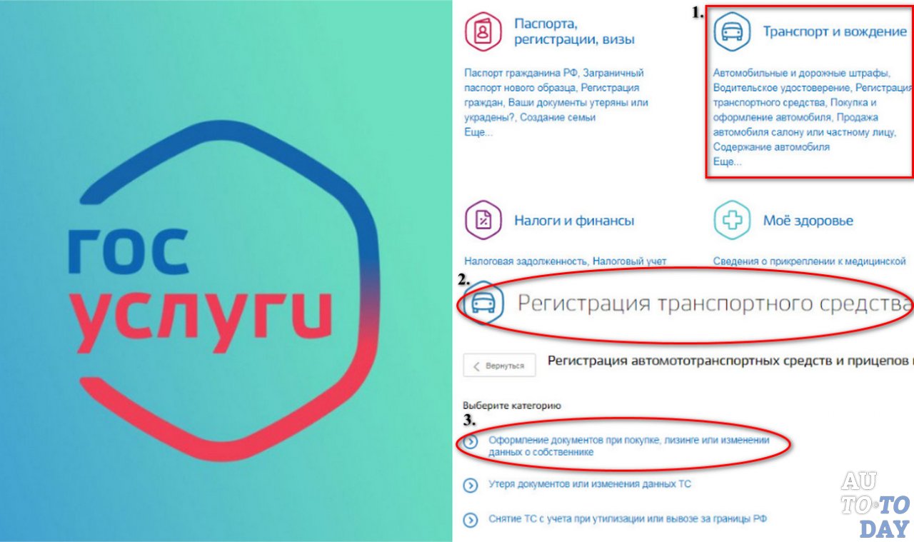 Регистрация ТС на на сайте Госуслуг
