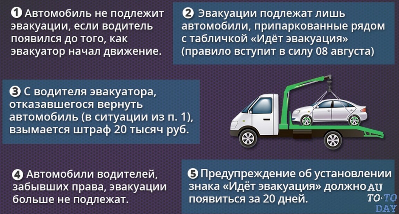 Правила эвакуации авто