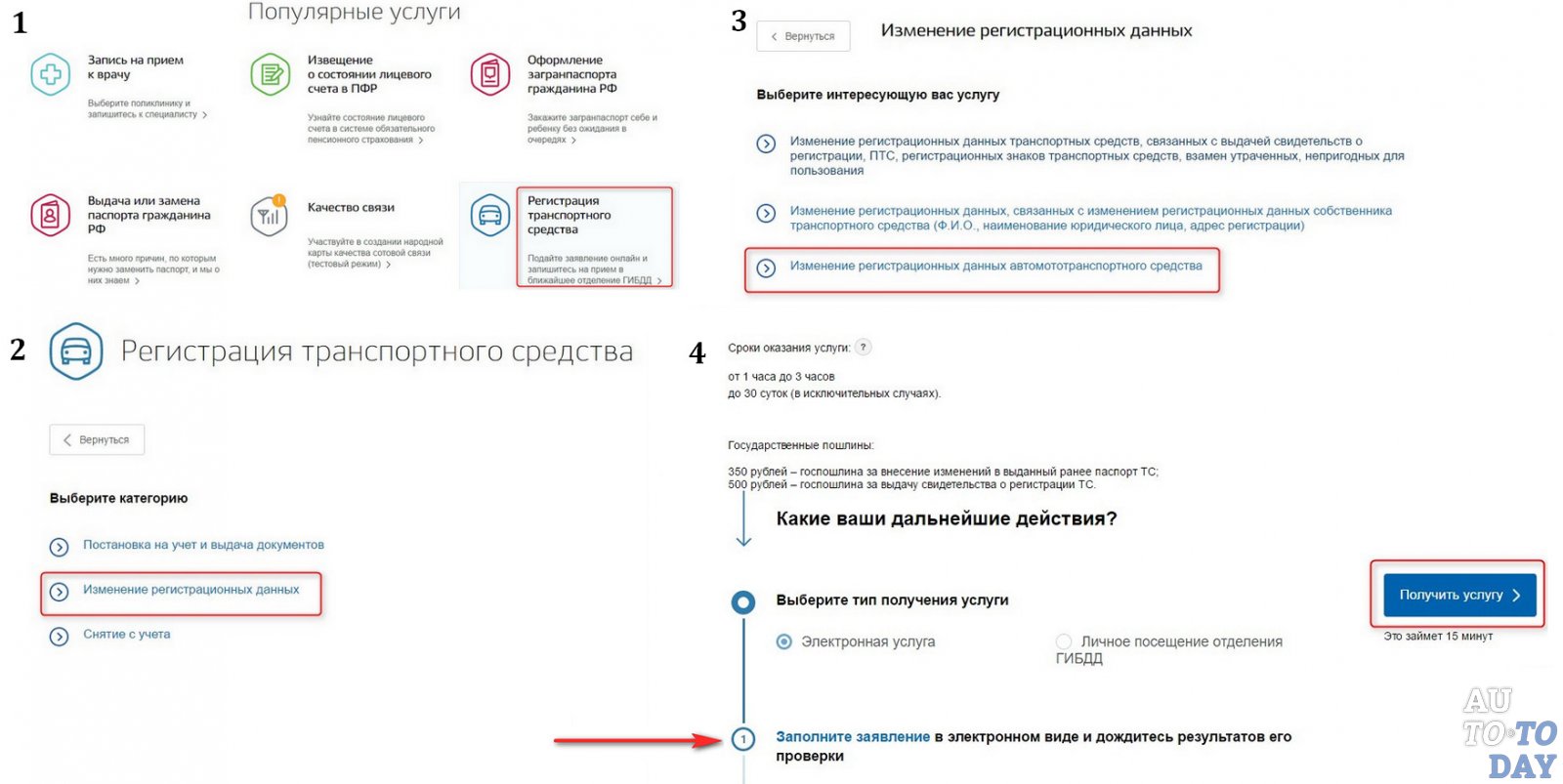 Как правильно оформить машину