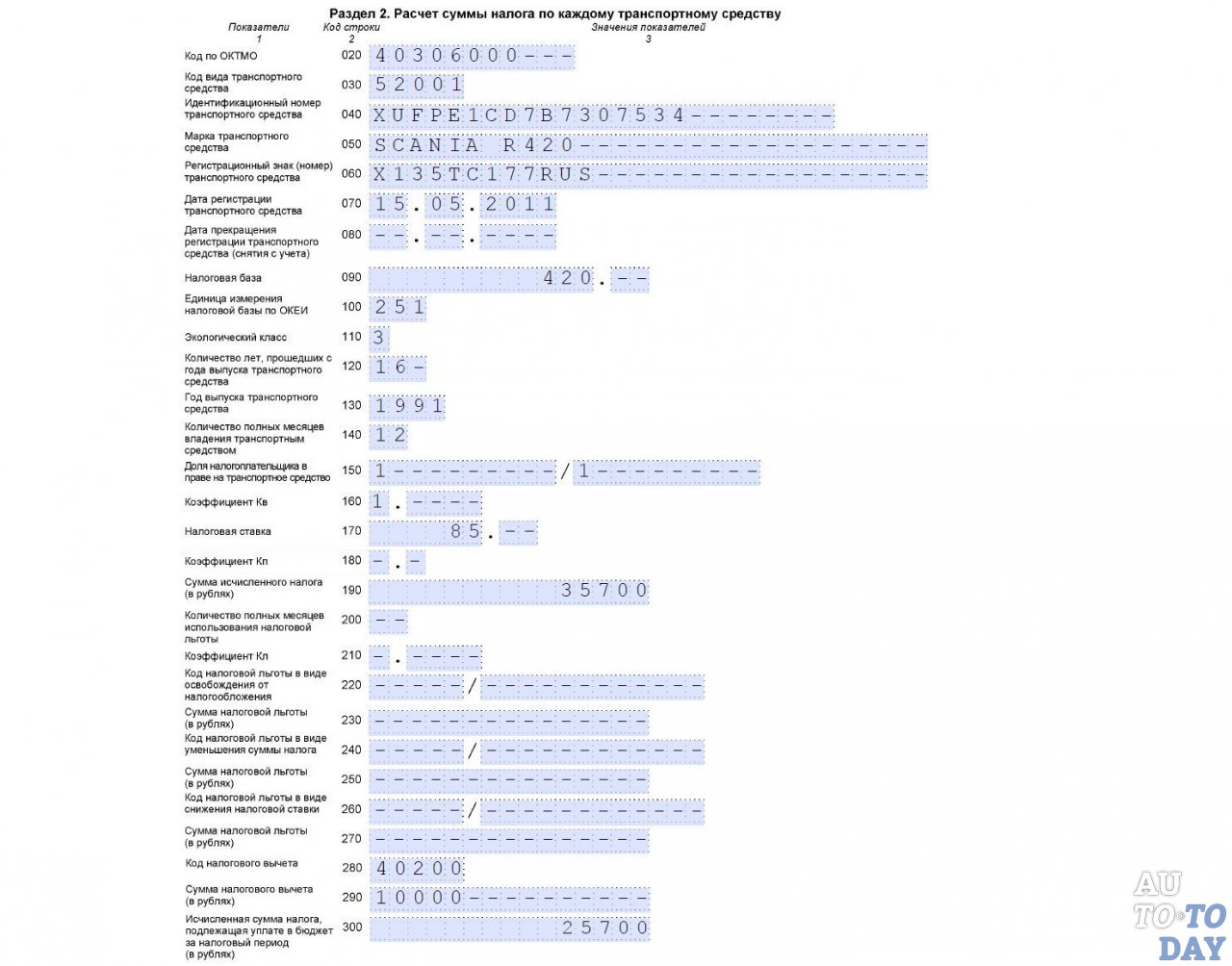 Расчёт суммы налога на транспорт