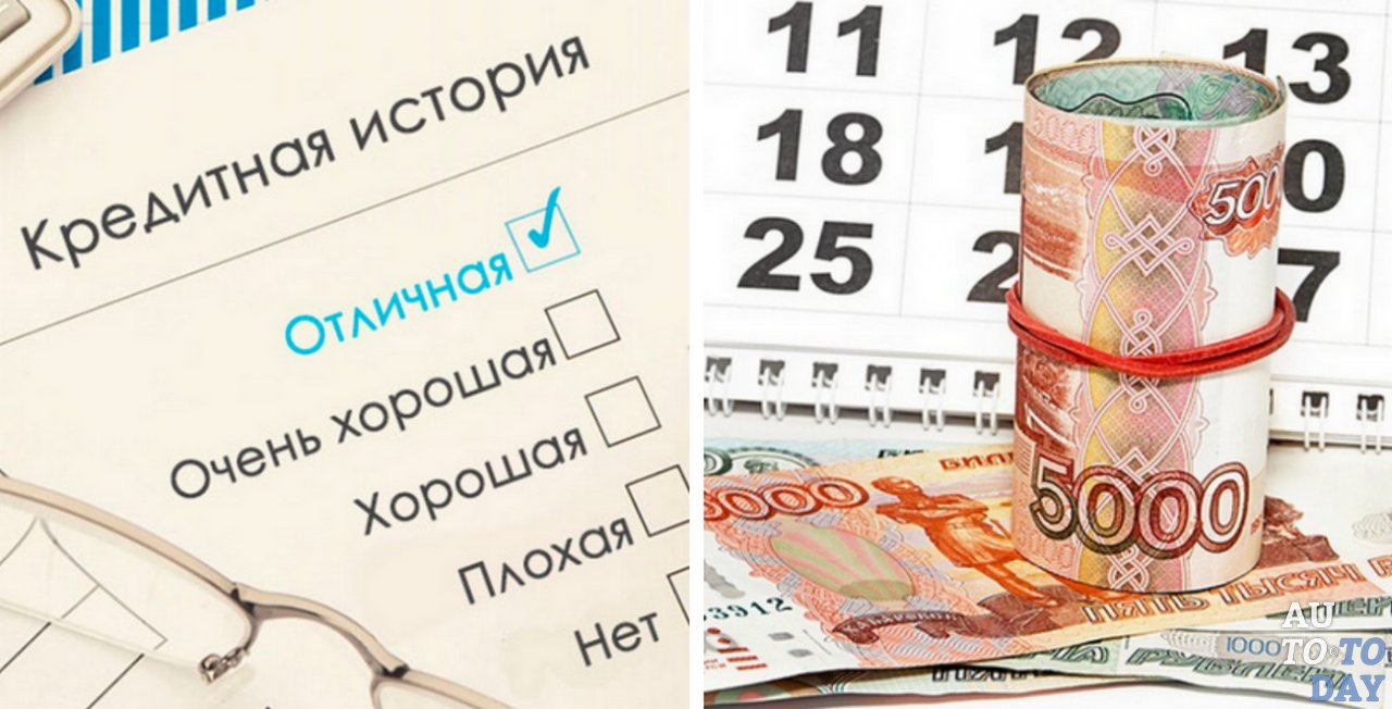 Условия для получения кредита