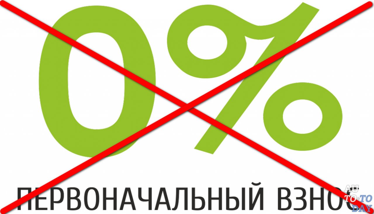 Автокредитование без первоначального взноса Автокредитование без первоначального взноса