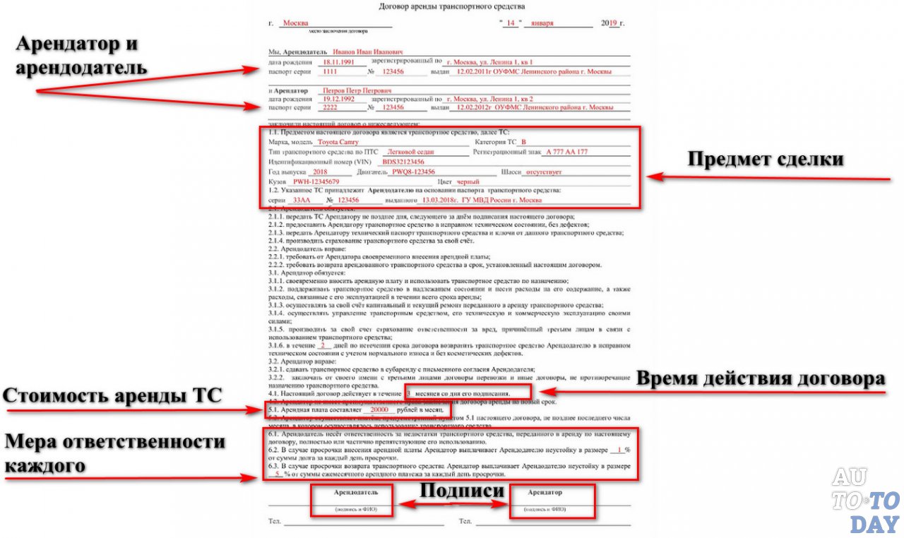 Договор аренды автомобиля (транспортного средства) с водителем между  юридическими и физическими лицами, образец