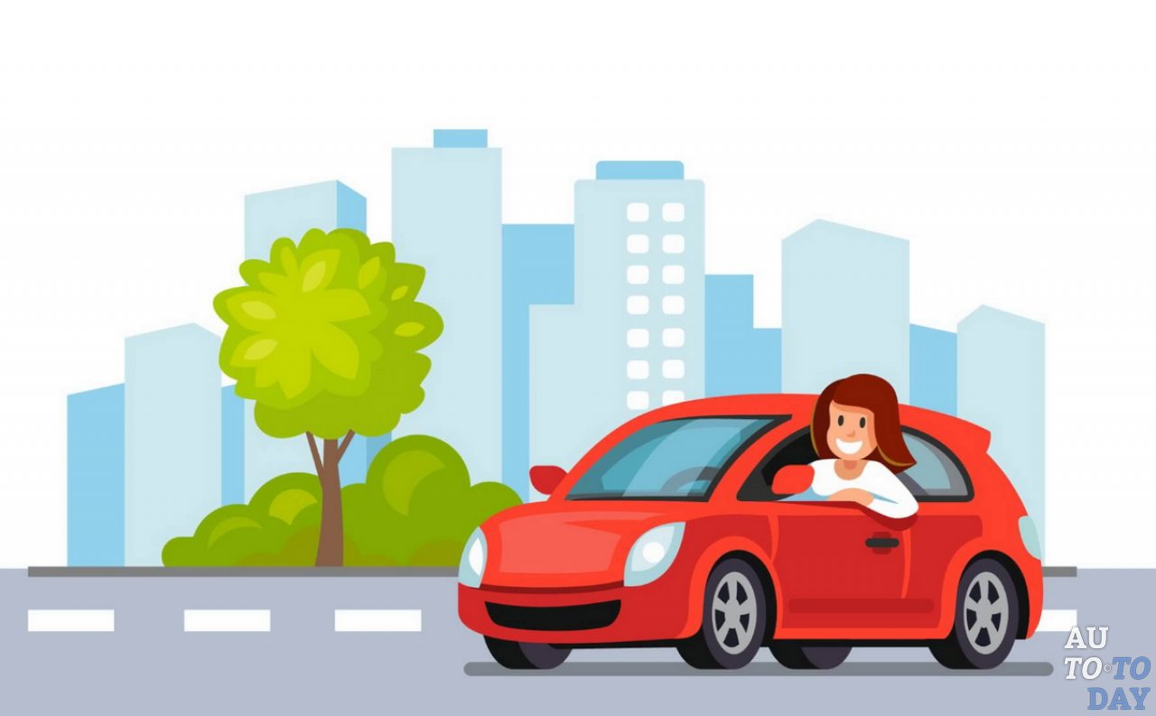 Автокредит