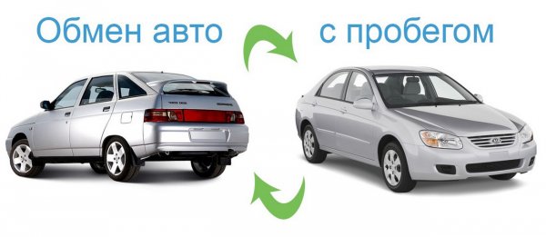 Обмен авто в рб