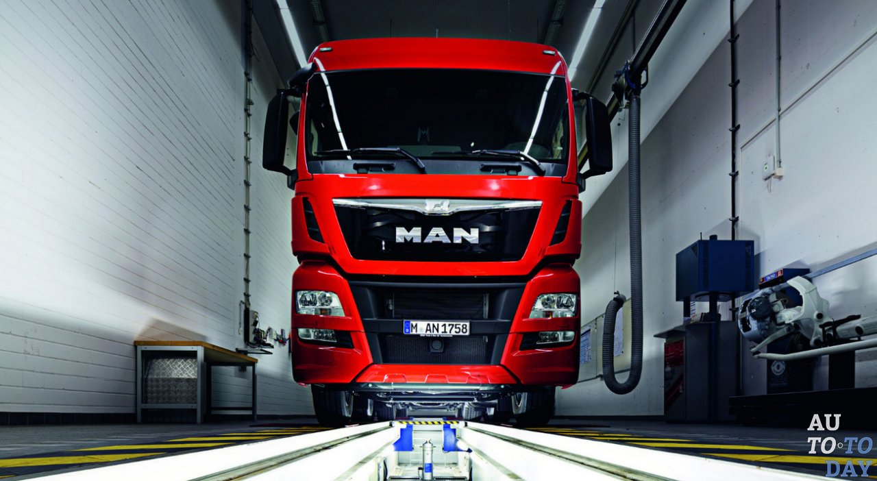 Проведение технического осмотра