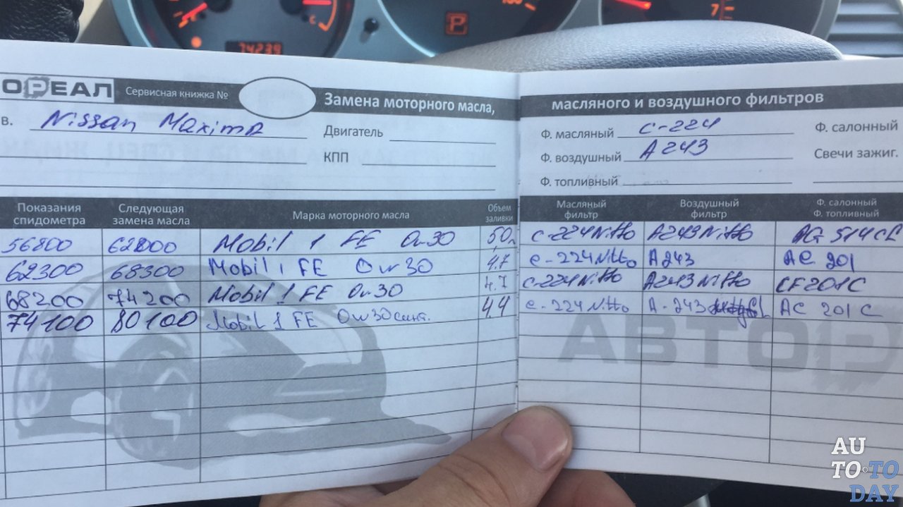 Сервисная книжка ТС Сервисная книжка ТС