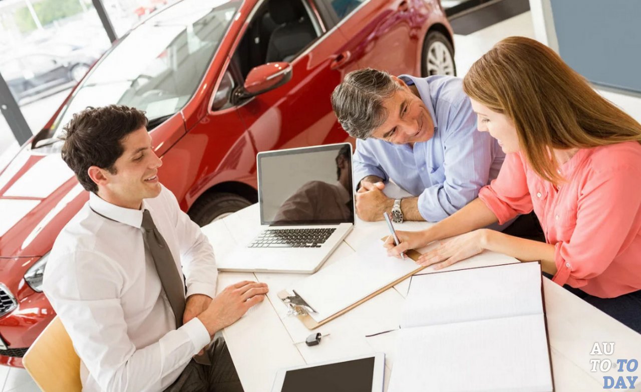 Покупка авто Покупка авто