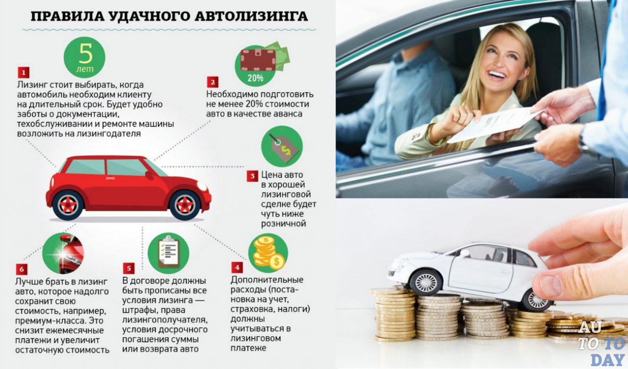 Продажа грузовых автомобилей в лизинг: как взять фуру, условия и требования  для физических и юридических лиц