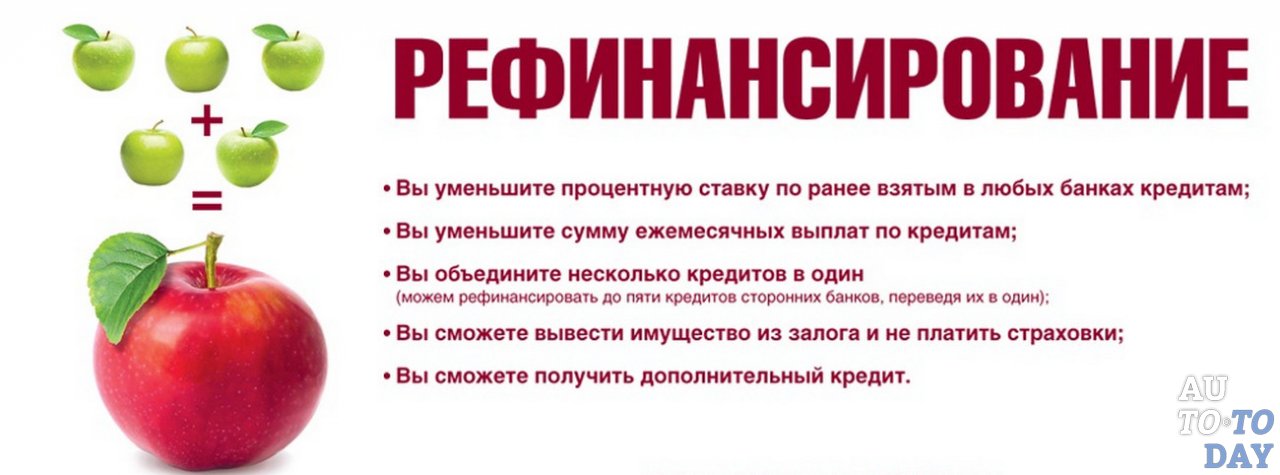 Достоинства рефинансирования автокредита Достоинства рефинансирования автокредита