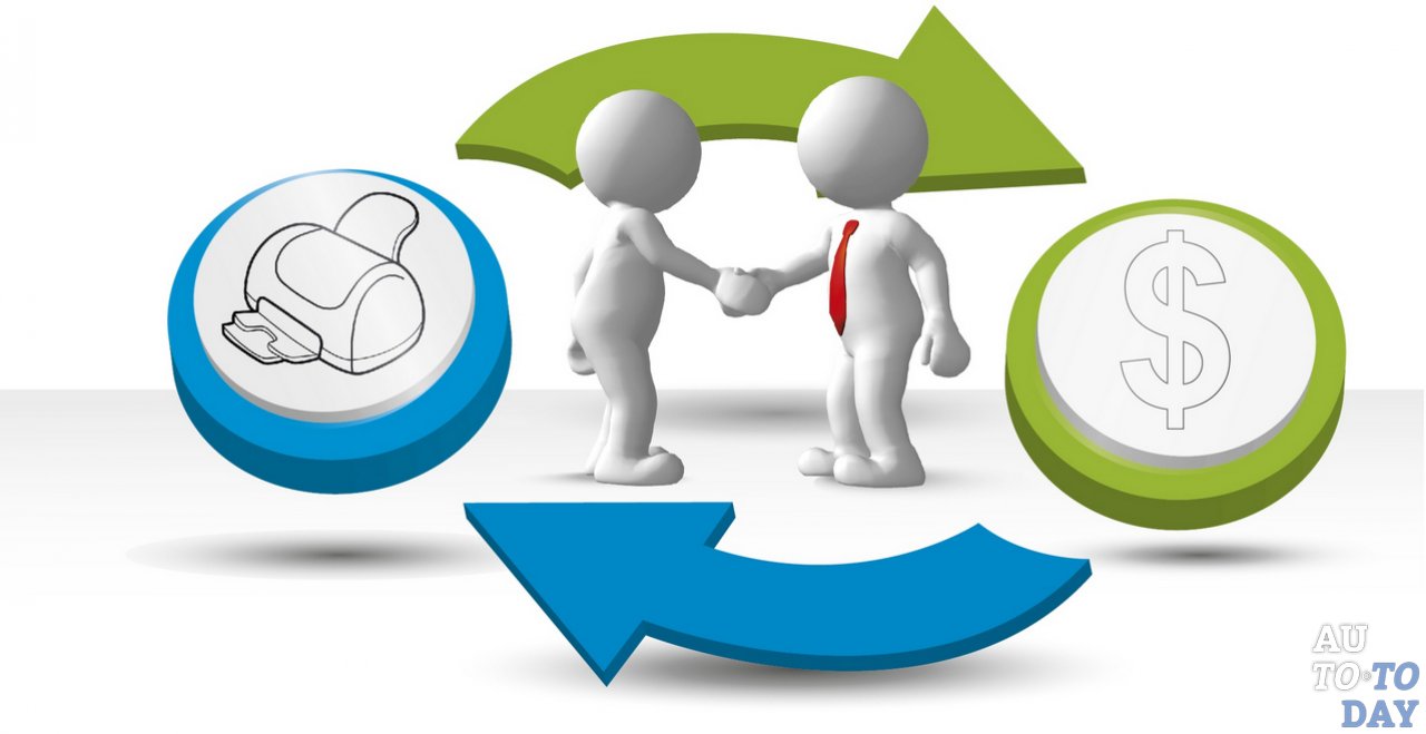 Лизинг для ИП Лизинг для ИП