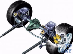 Задний мост