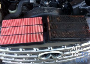 Воздушные фильтры Воздушные фильтры