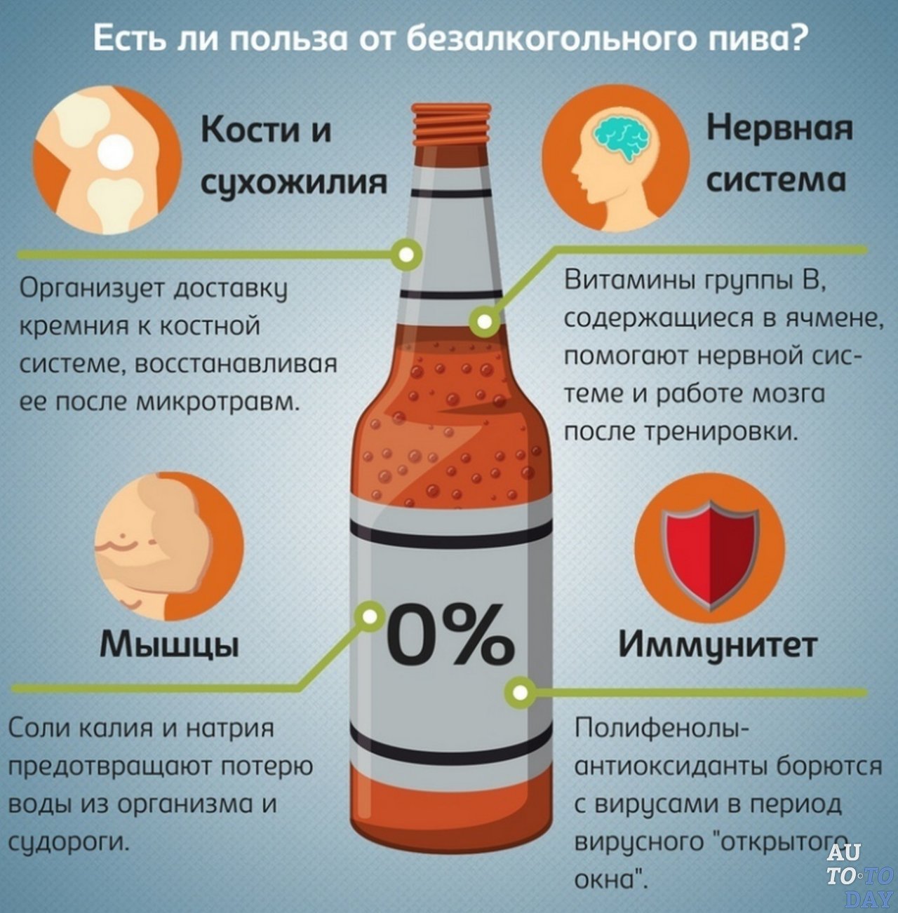 Баланопостит у ребенка 3 года