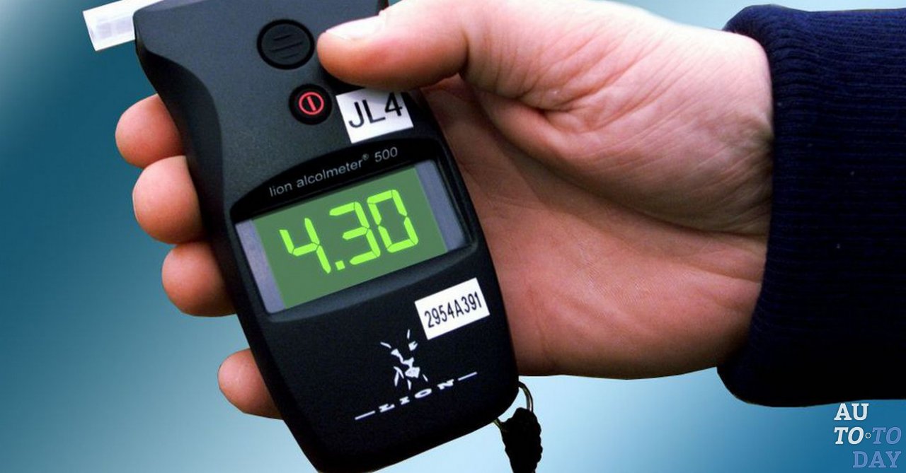 Алкотестер Алкотестер