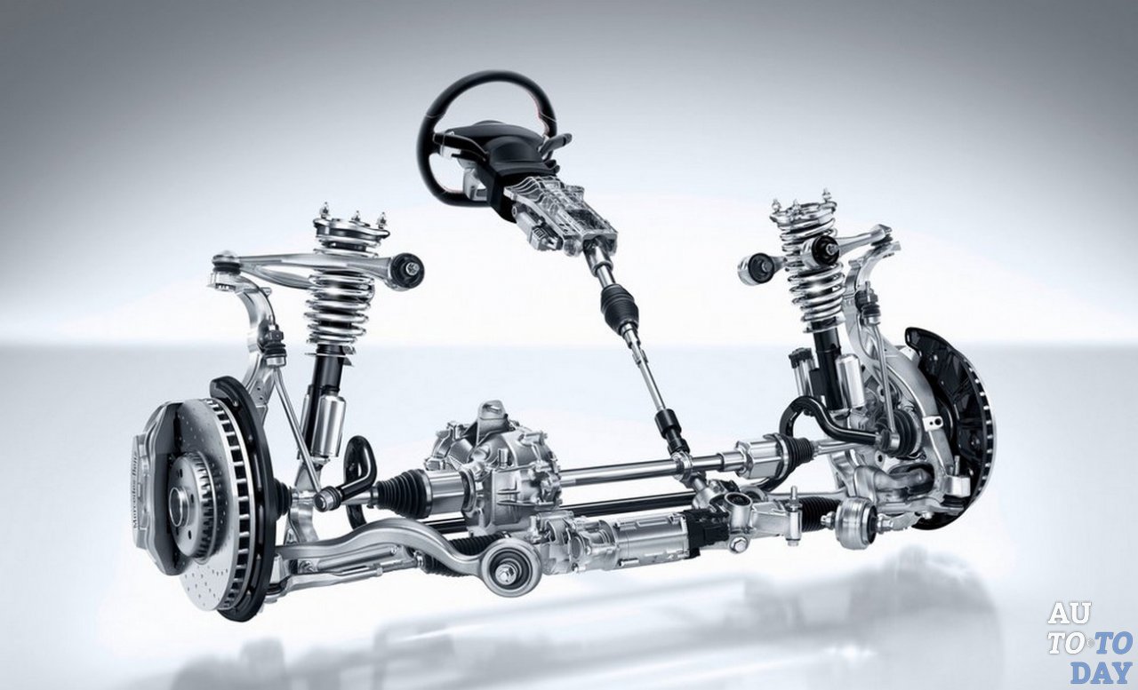 Система рулевого управления Система рулевого управления