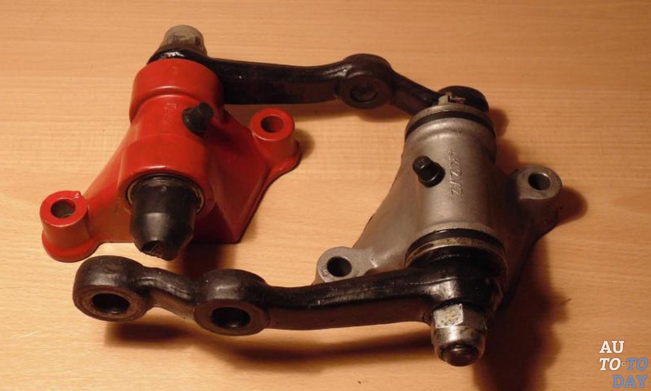 Маятниковый рычаг Маятниковый рычаг