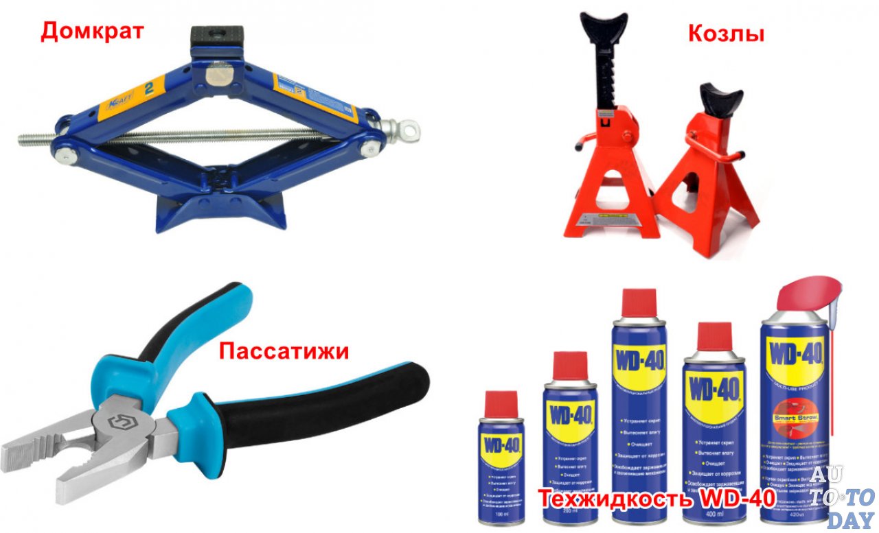 Необходимые инструменты