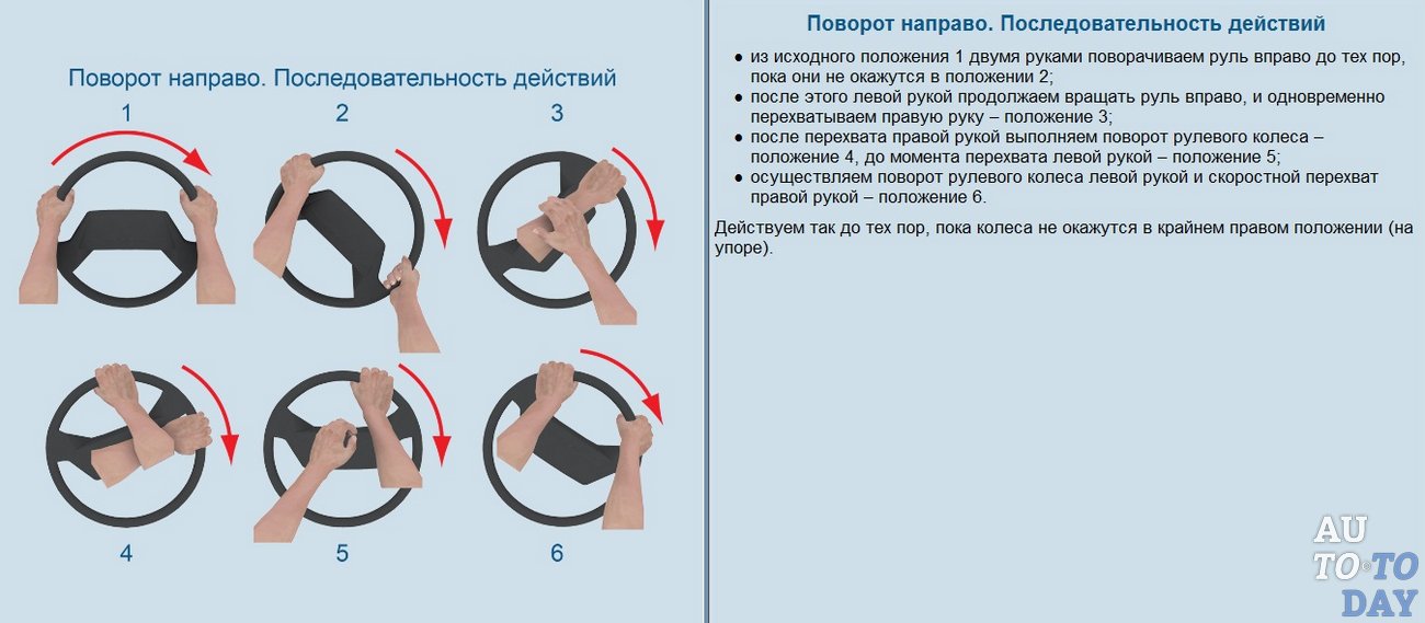 Обозначения на колесе автомобиля