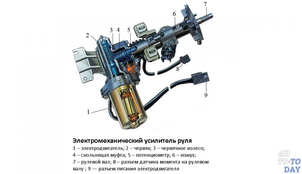 Электроусилитель Руля На Ваз Калина Купить