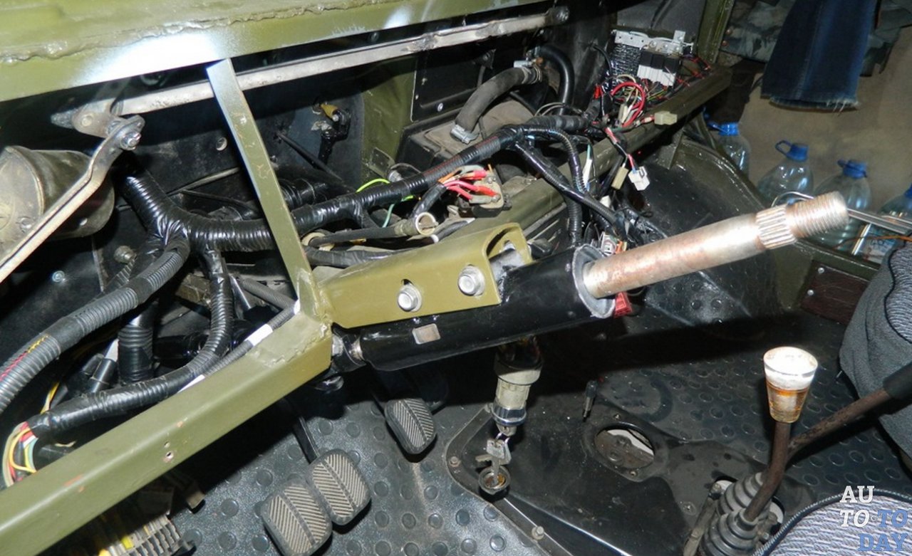 Рулевая колонка авто