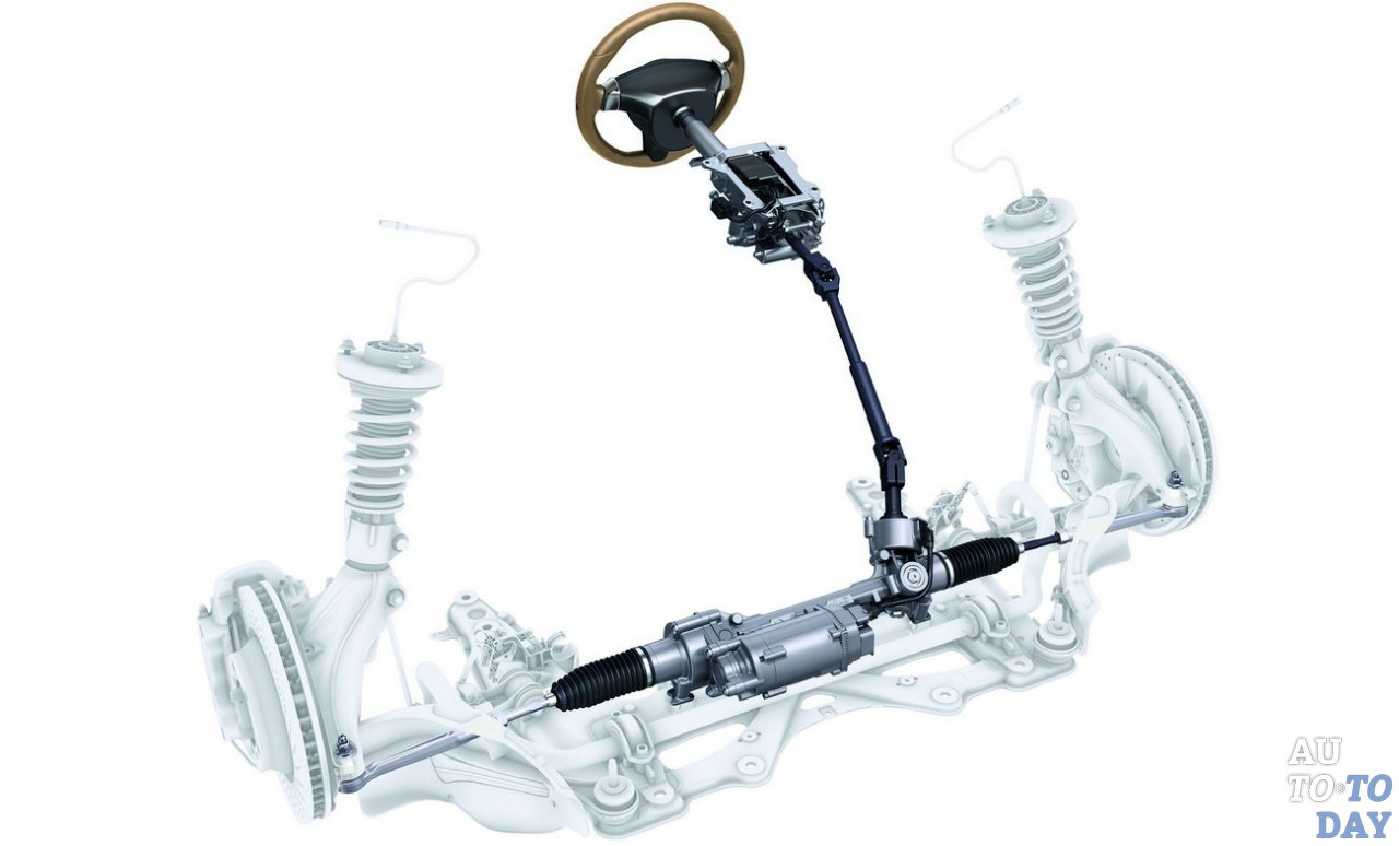 Рулевое управление Рулевое управление