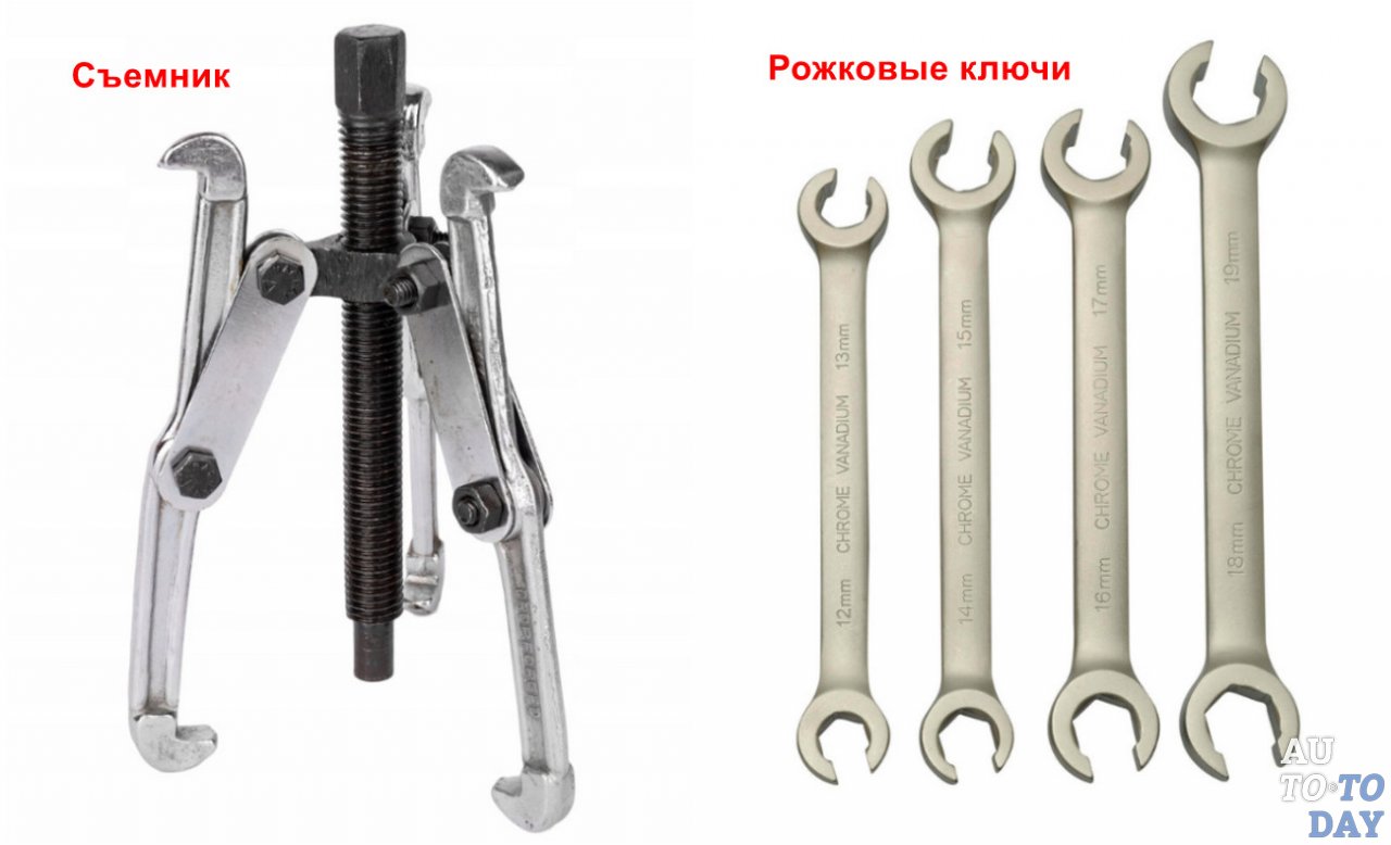 Съемные ключи Съемные ключи