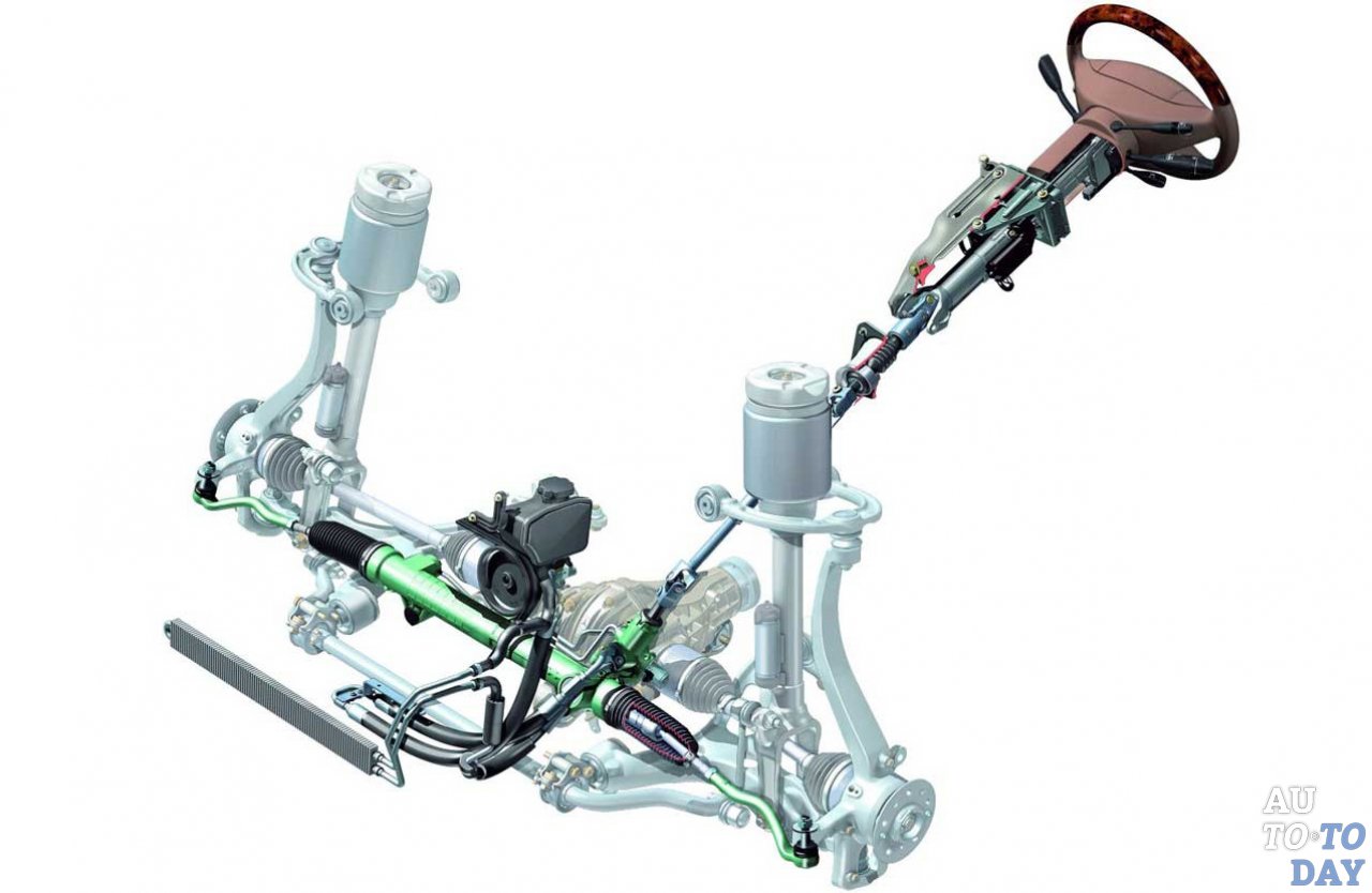 Реечная система управления автомобиля