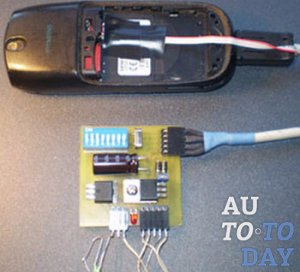 Сигнализация