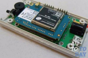 Сигнализация