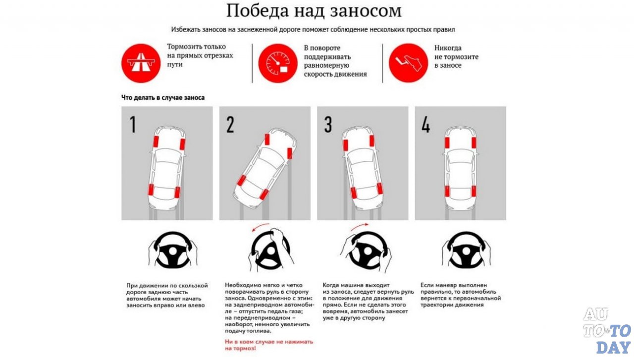 Поддержка руля в ETC.