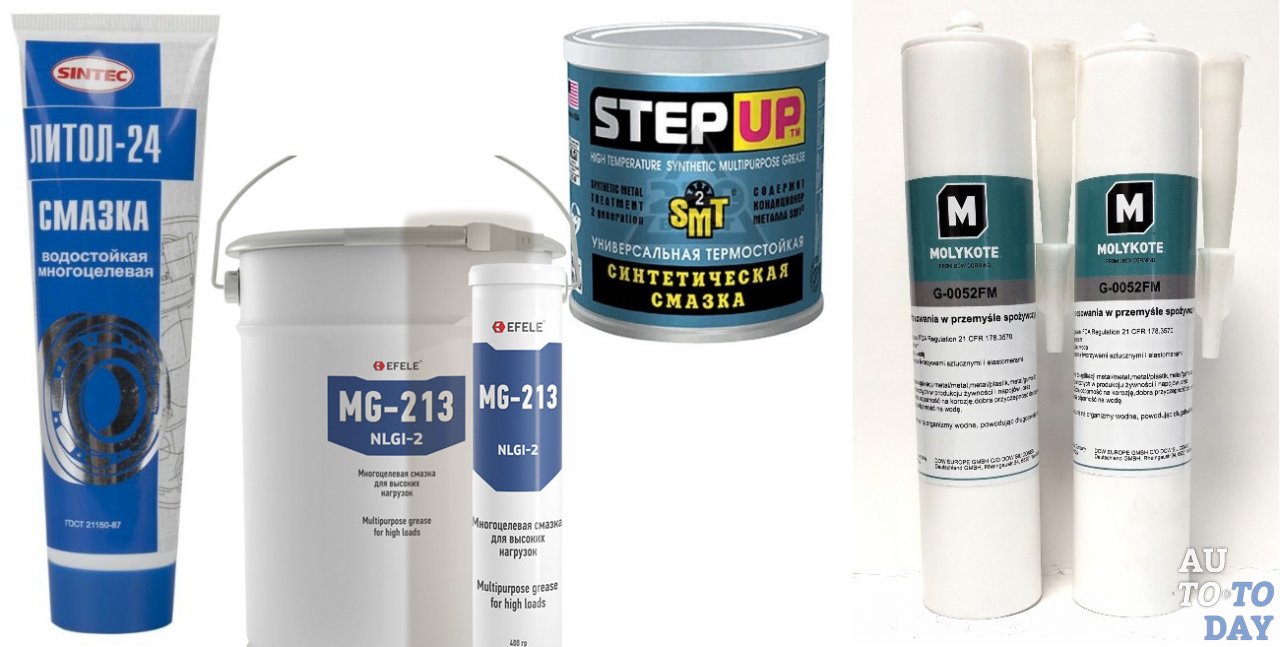 Смазки для рулевой рейки