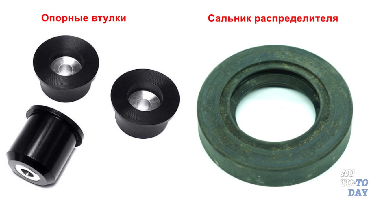 Возможные причины протекания Возможные причины протекания