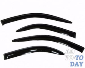 Дефлекторы