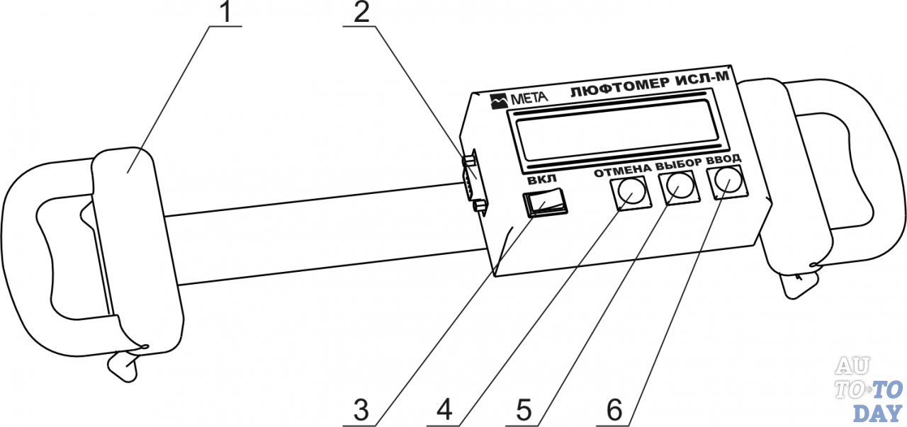 Строение люфтомера