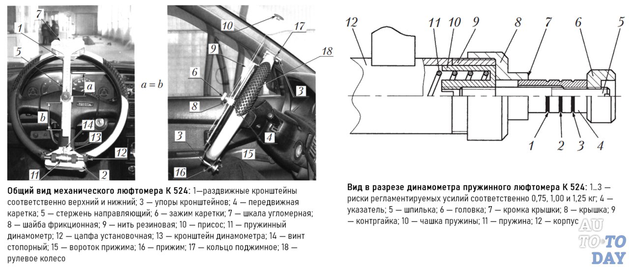 Механический динамометр К-524