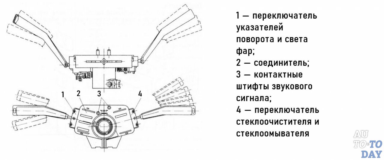 Подрулевой переключатель схема