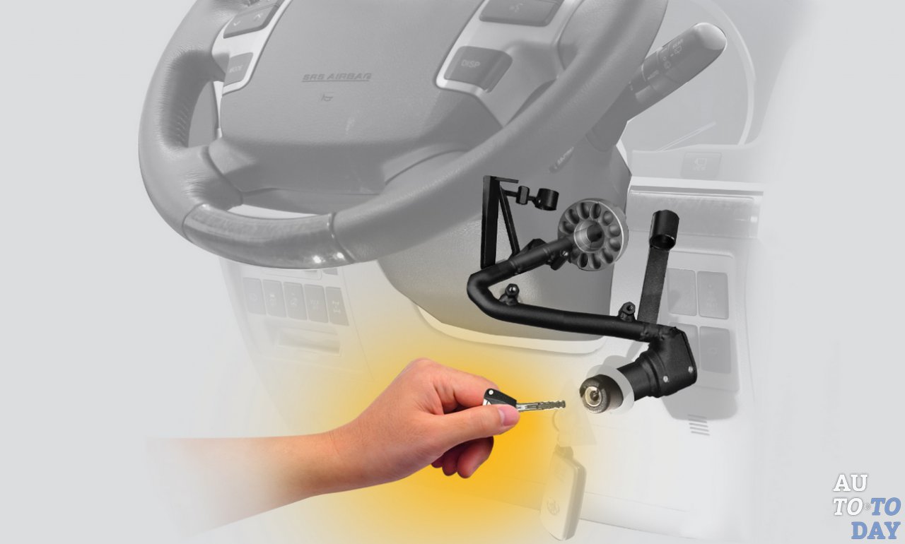 Блокиратор Гарант Форт